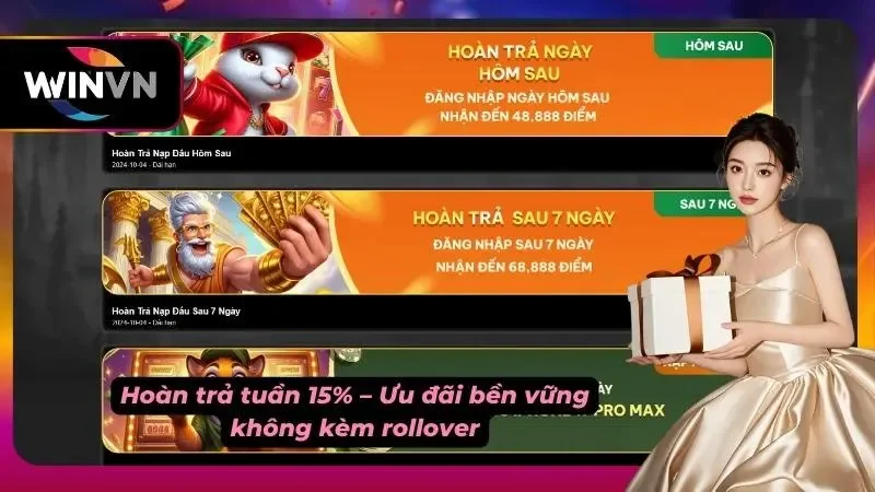 Khoản hoàn trả định kỳ giúp giảm áp lực sau chuỗi cược dài