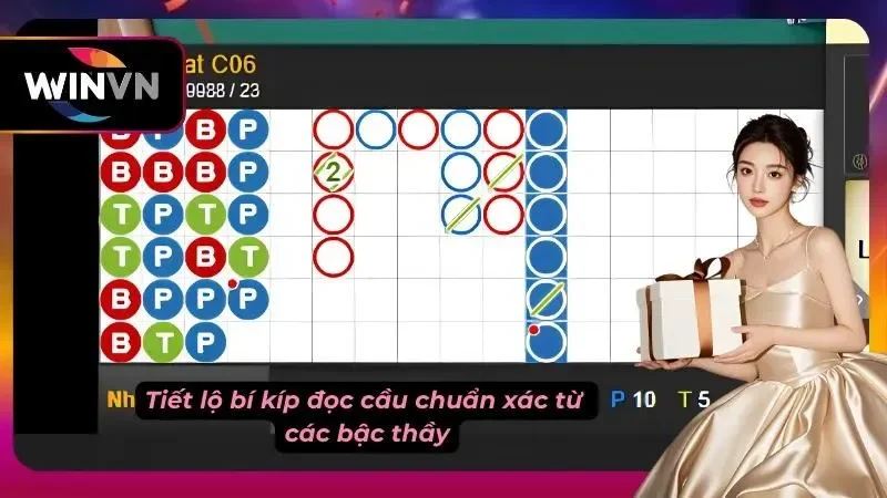 Phân tích biểu đồ thống kê giúp bạn nhận diện chuẩn xác mọi chu kỳ